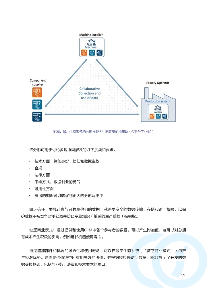 Pdf Picture