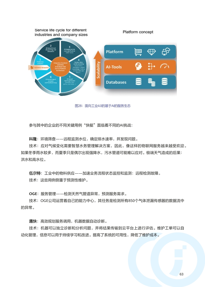 Pdf Picture
