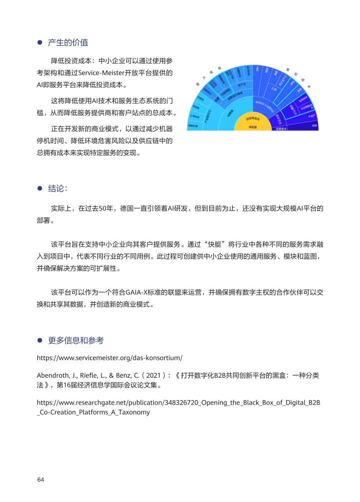 Pdf Picture