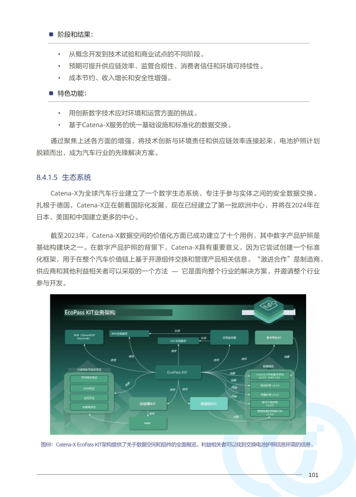 Pdf Picture