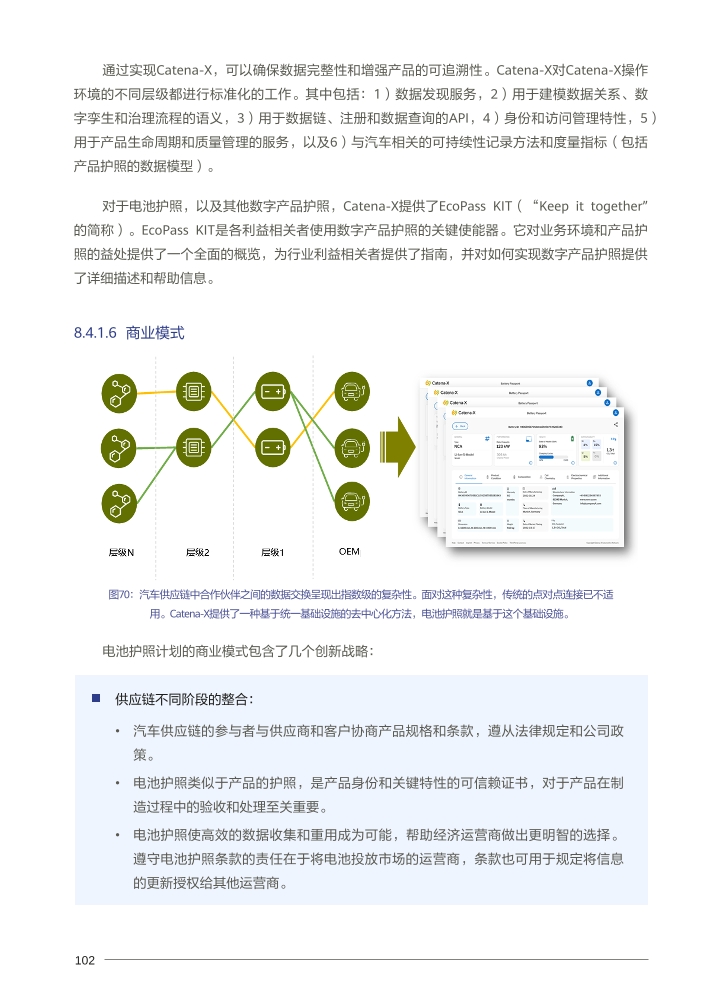 Pdf Picture