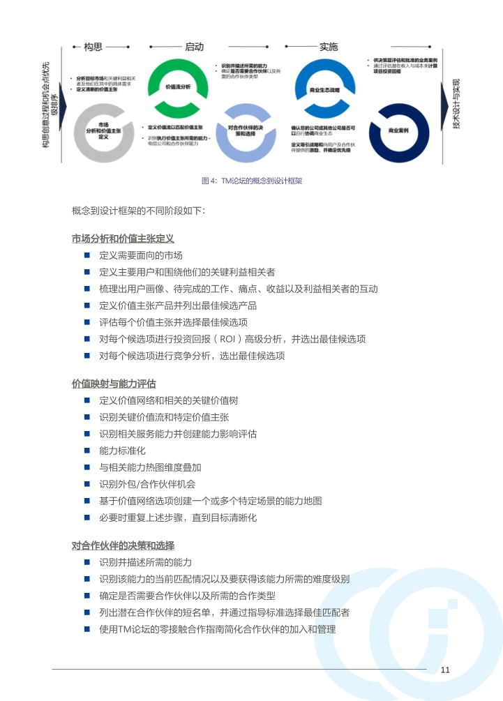 Pdf Picture
