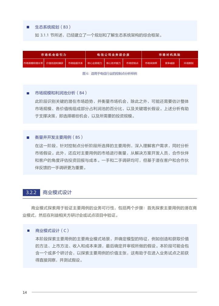 Pdf Picture