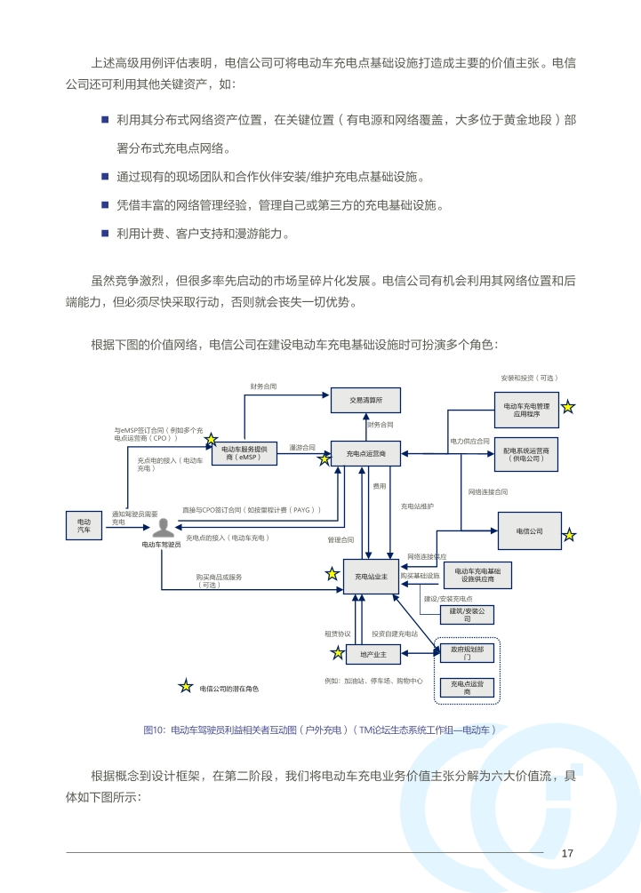 Pdf Picture