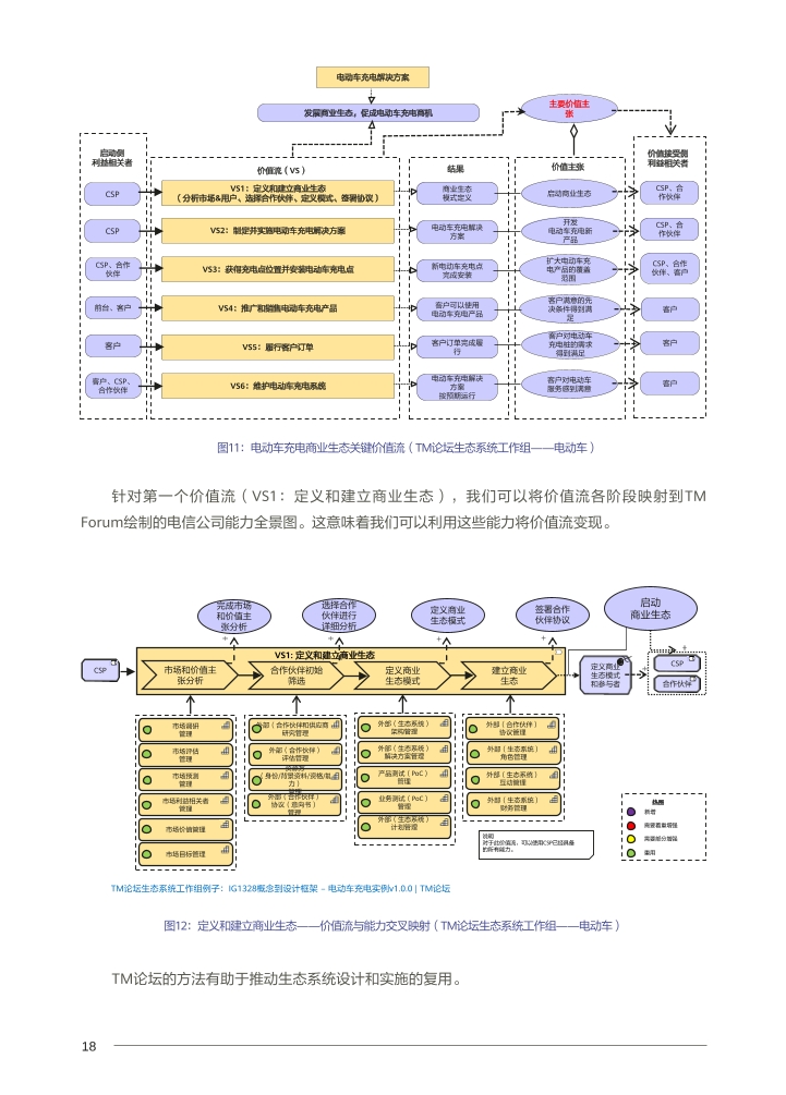Pdf Picture