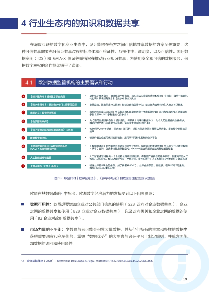 Pdf Picture