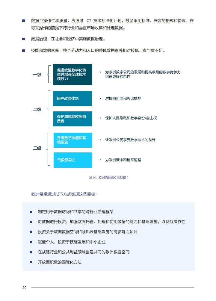 Pdf Picture