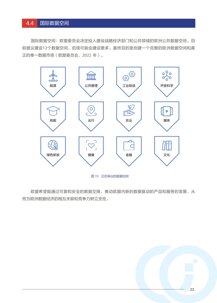 Pdf Picture