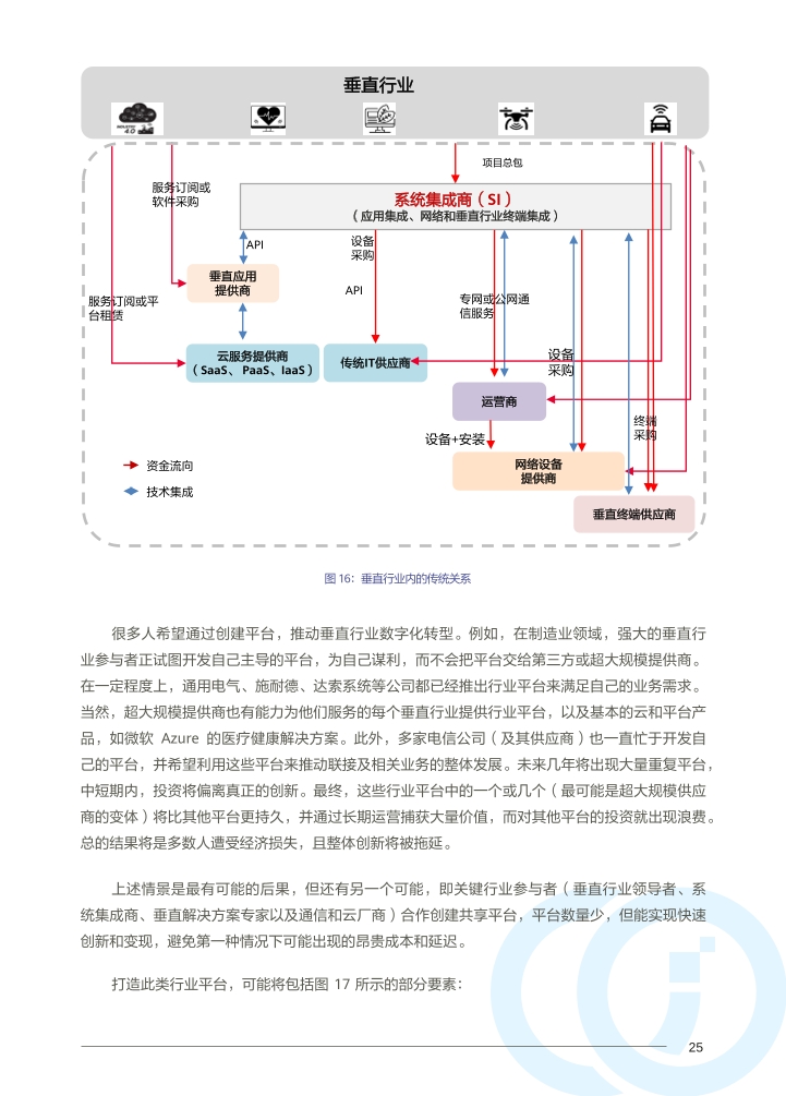 Pdf Picture