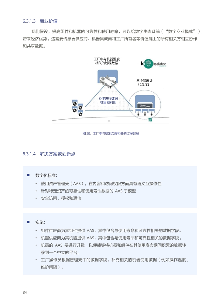 Pdf Picture