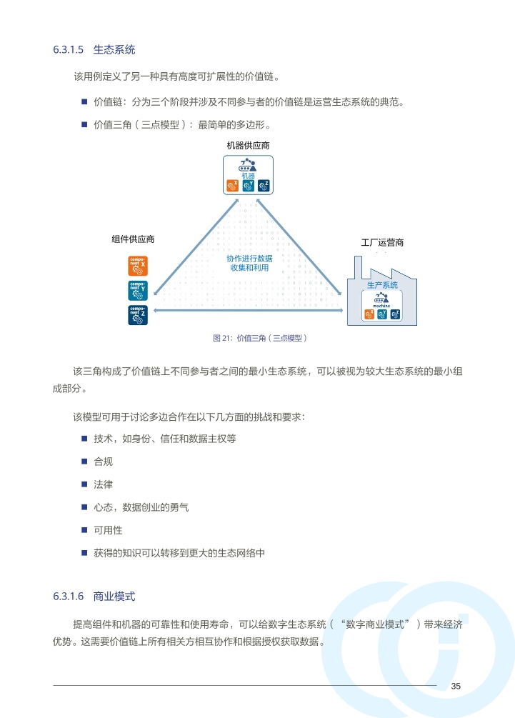 Pdf Picture