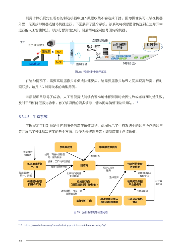 Pdf Picture