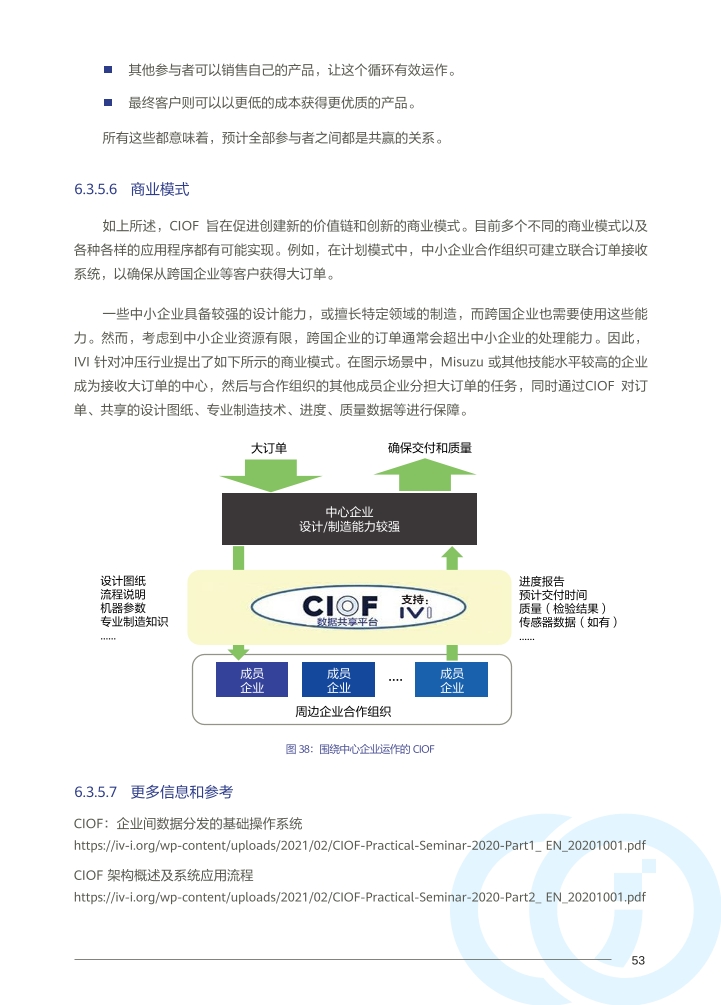 Pdf Picture