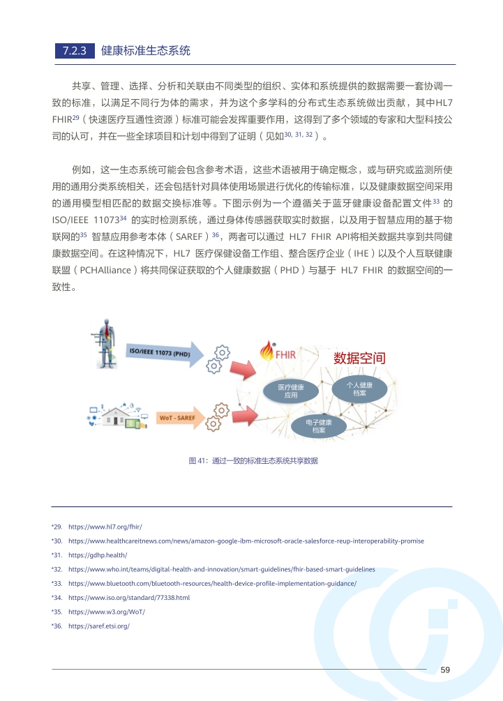 Pdf Picture