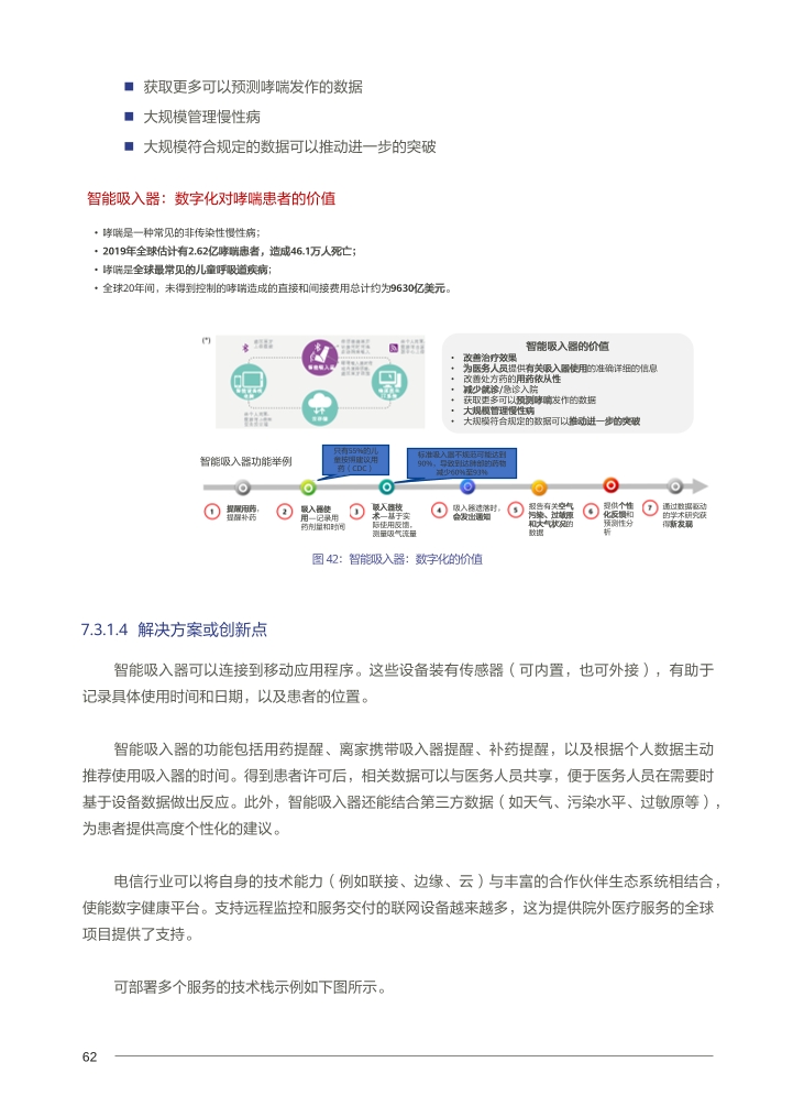 Pdf Picture