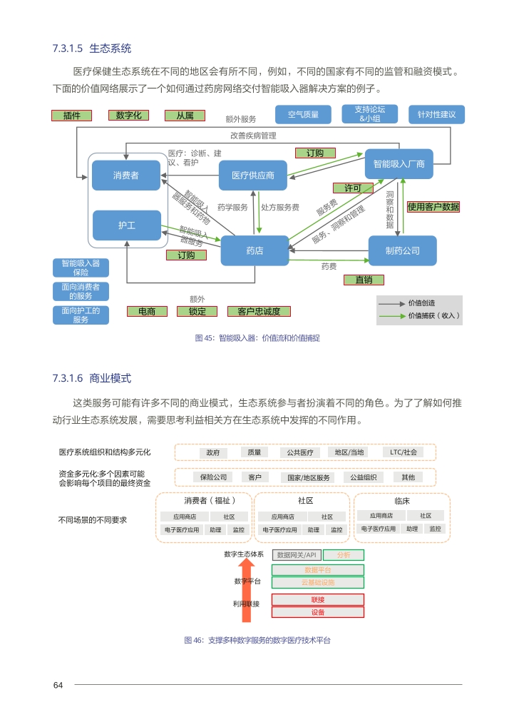 Pdf Picture