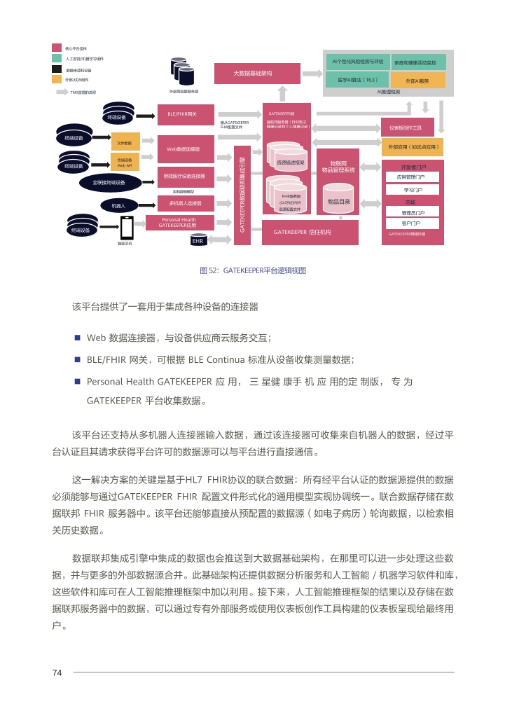 Pdf Picture