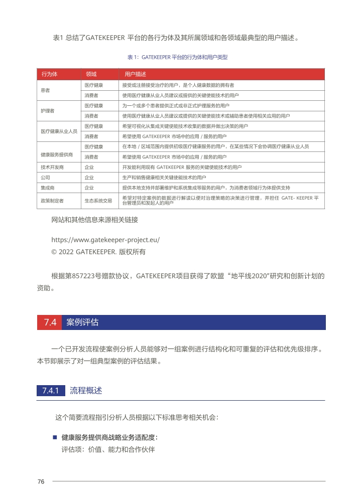 Pdf Picture