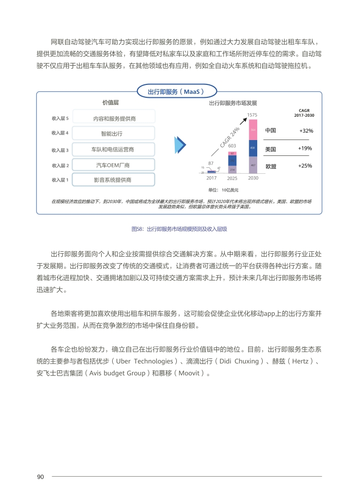 Pdf Picture