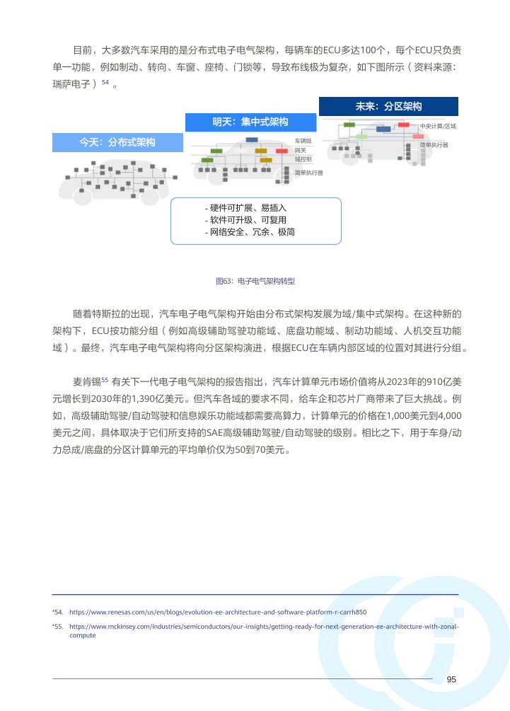 Pdf Picture