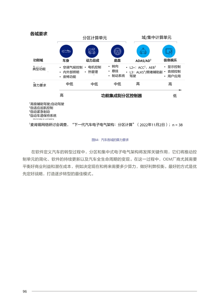 Pdf Picture