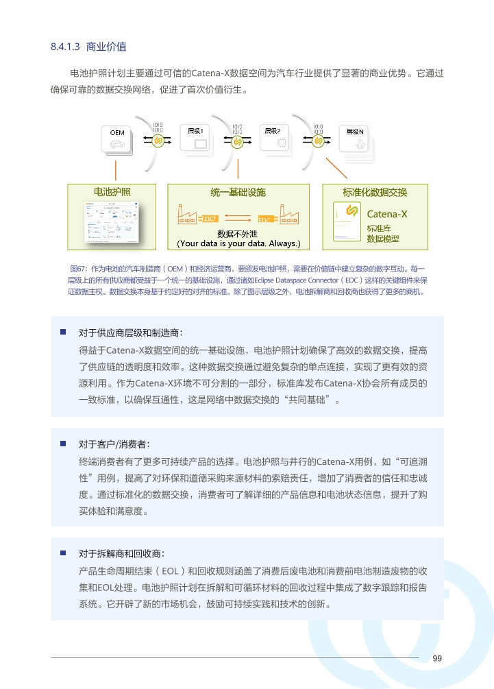Pdf Picture