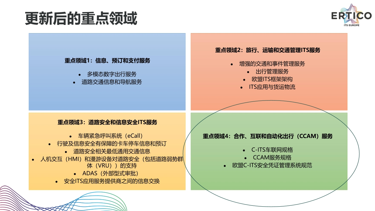 Pdf Picture
