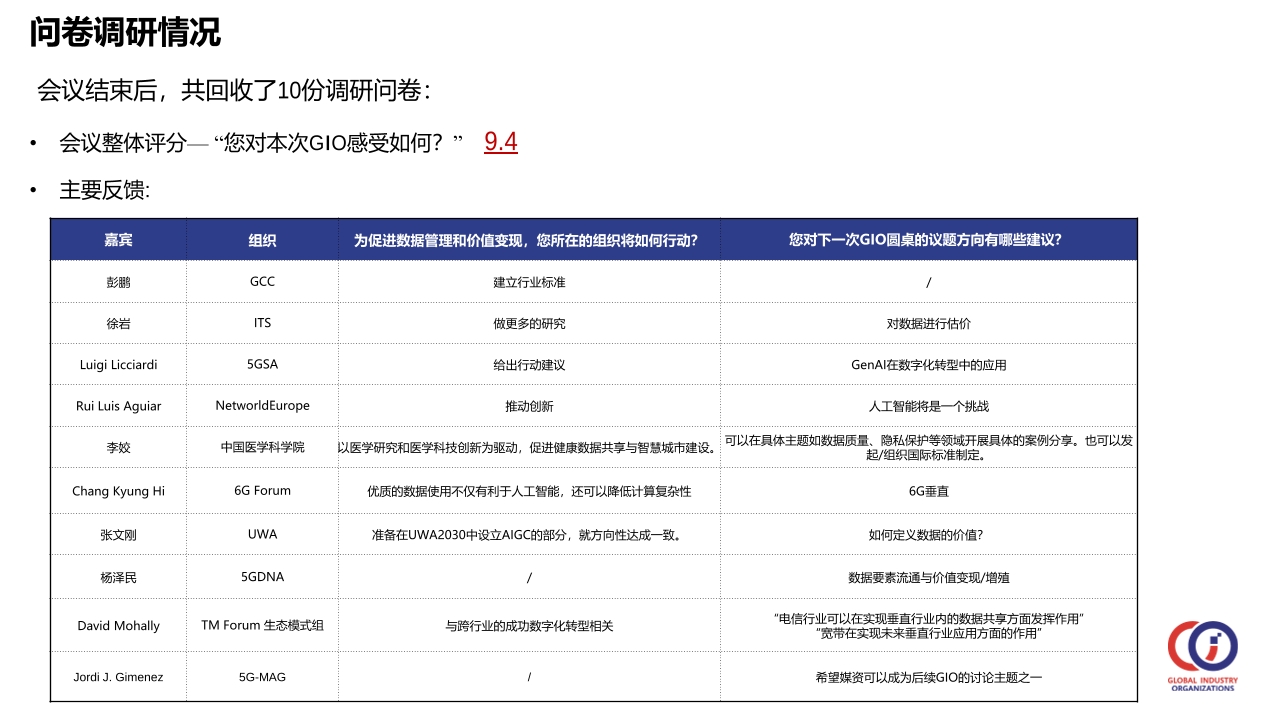 Pdf Picture