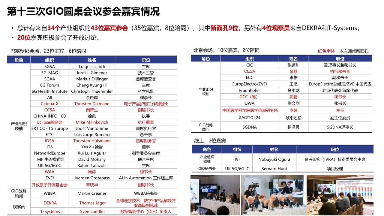 Pdf Picture