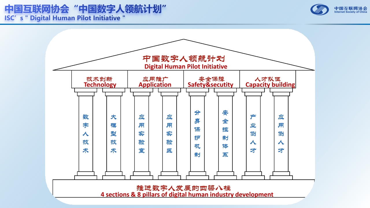 Pdf Picture