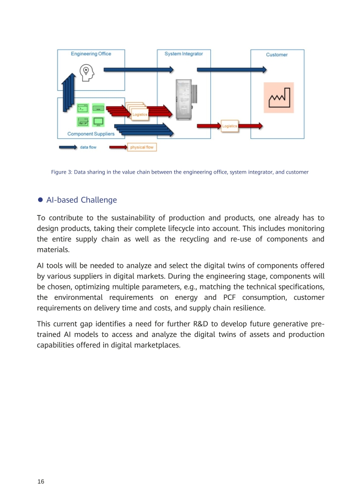 Pdf Picture