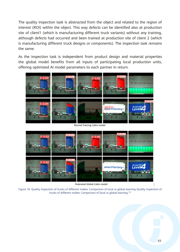 Pdf Picture