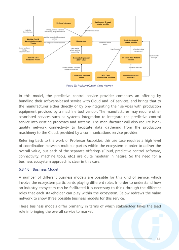 Pdf Picture